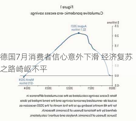 德國十二月消費(fèi)者信心下降，市場趨勢分析與應(yīng)對策略，德國十二月消費(fèi)者信心下降，市場趨勢分析與應(yīng)對之策