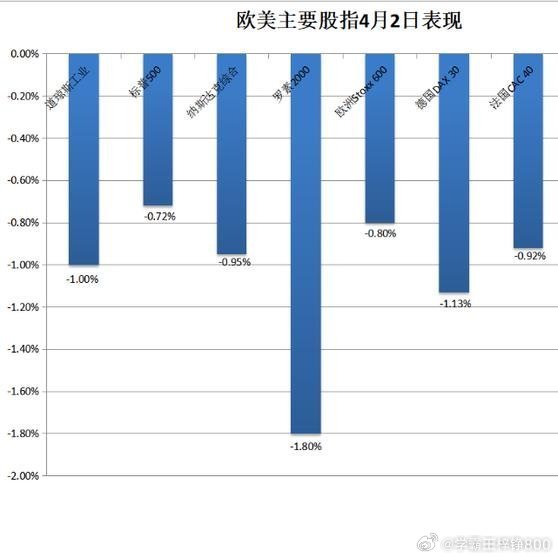 降息放緩預(yù)期引發(fā)美債疲軟，市場(chǎng)反應(yīng)與未來(lái)展望，美債疲軟，降息放緩預(yù)期下的市場(chǎng)反應(yīng)與未來(lái)展望