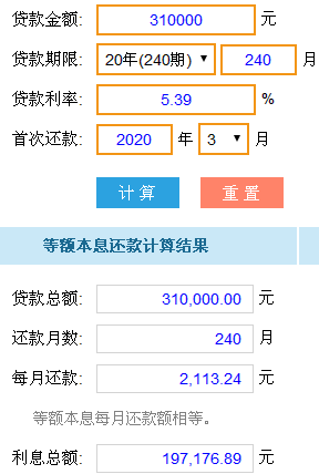 最新還貸款計(jì)算器，理解與應(yīng)用指南，最新還貸款計(jì)算器使用指南與理解手冊