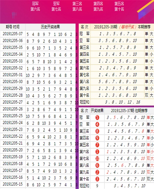 澳門六開彩開獎結(jié)果歷史探究，澳門六開彩開獎結(jié)果歷史深度探究