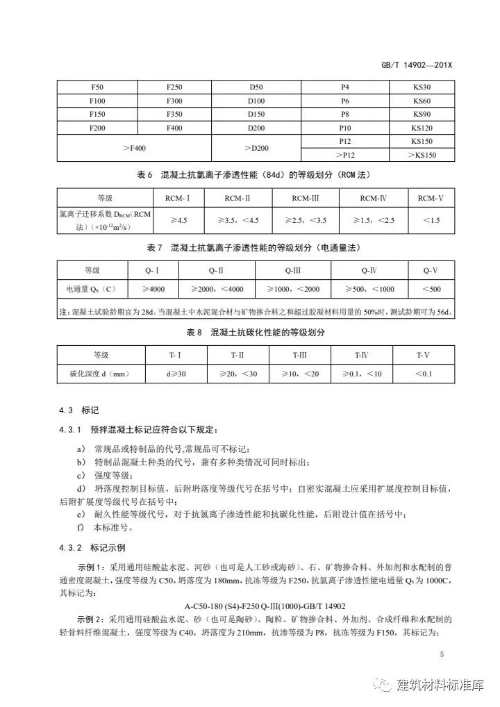 預(yù)拌混凝土最新標準及其應(yīng)用前景，預(yù)拌混凝土最新標準及其應(yīng)用展望