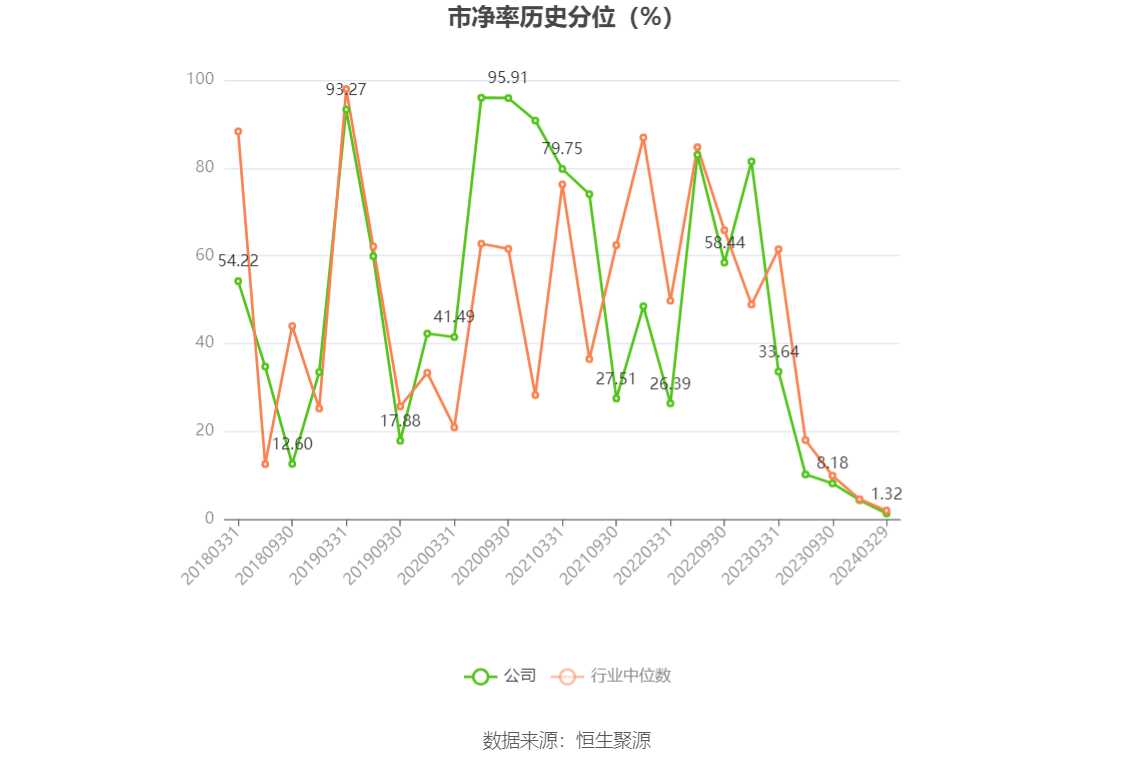 中旗股份最新消息全面解析，中旗股份最新動態(tài)全面解讀