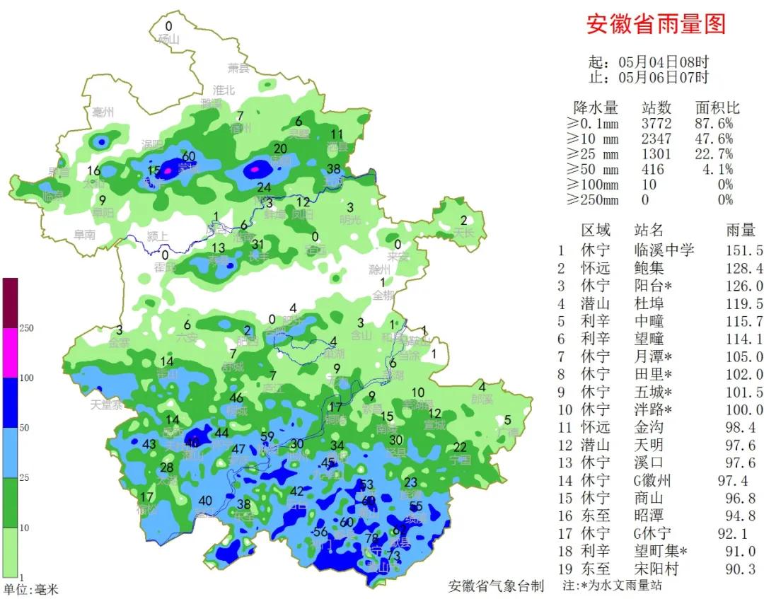 蚌埠天氣預(yù)報，未來15天的氣象概覽，蚌埠未來15天天氣預(yù)報概覽