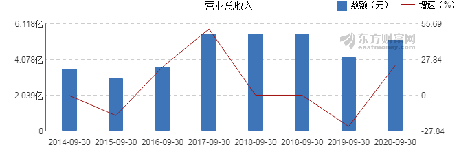 弘訊科技最新消息，引領(lǐng)科技創(chuàng)新，邁向發(fā)展新高度，弘訊科技引領(lǐng)創(chuàng)新，邁向發(fā)展新高度的最新動態(tài)