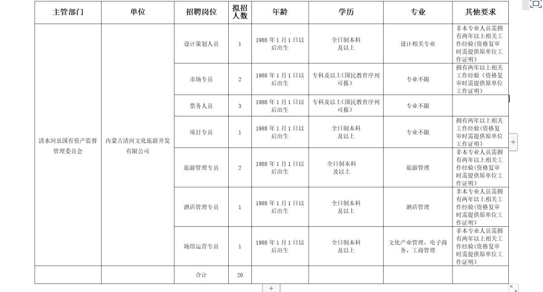 清河縣最新招聘信息概覽，清河縣最新招聘信息全面解析