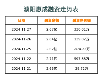 濮陽惠成最新消息全面解析，濮陽惠成最新消息全面解讀