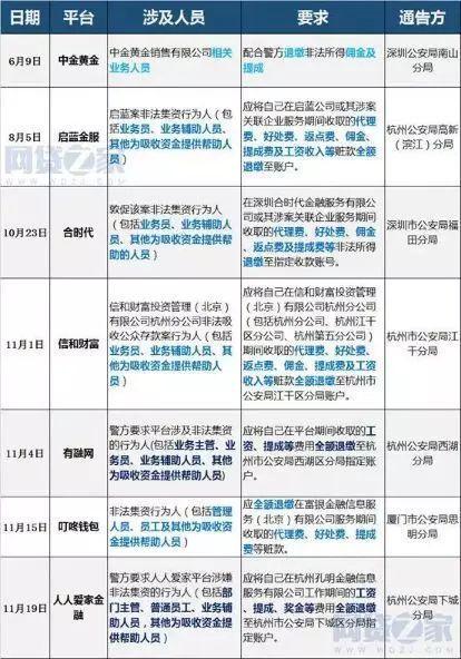 信和大金融最新消息深度解析，信和大金融最新消息全面深度解析