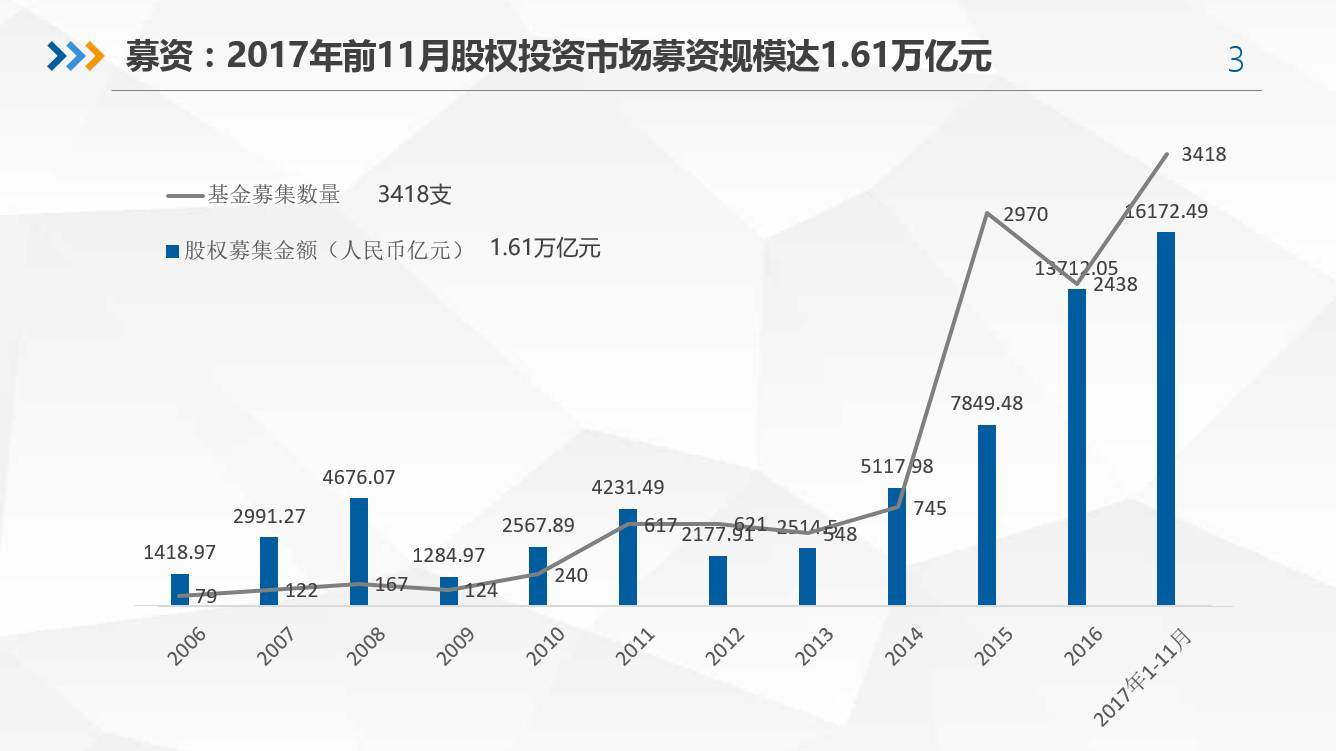 探索未來財富之路，2017最新投資策略，探索未來財富之路，揭秘最新投資策略，助力成功投資之路