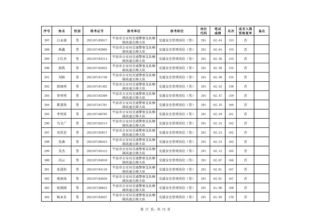 平?jīng)鲎钚抡衅竸討B(tài)及就業(yè)市場分析，平?jīng)鲎钚抡衅竸討B(tài)與就業(yè)市場深度解析