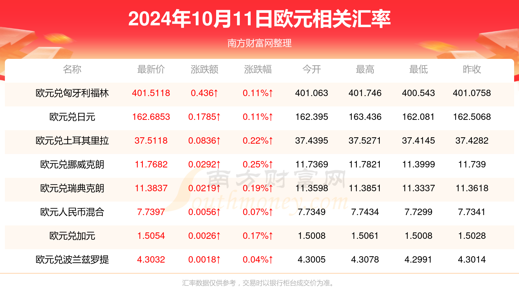 澳門博彩業(yè)的發(fā)展與未來(lái)展望，2024年澳門天天開(kāi)好彩的機(jī)遇與挑戰(zhàn)，澳門博彩業(yè)的發(fā)展與未來(lái)展望，天天開(kāi)好彩的機(jī)遇與挑戰(zhàn)解析