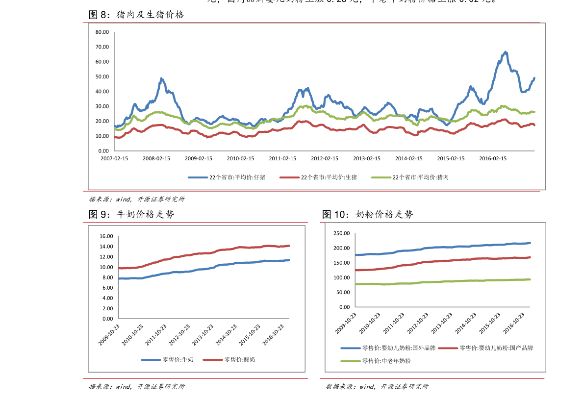 今天廢紙價(jià)格最新行情分析，廢紙價(jià)格最新行情分析與趨勢預(yù)測