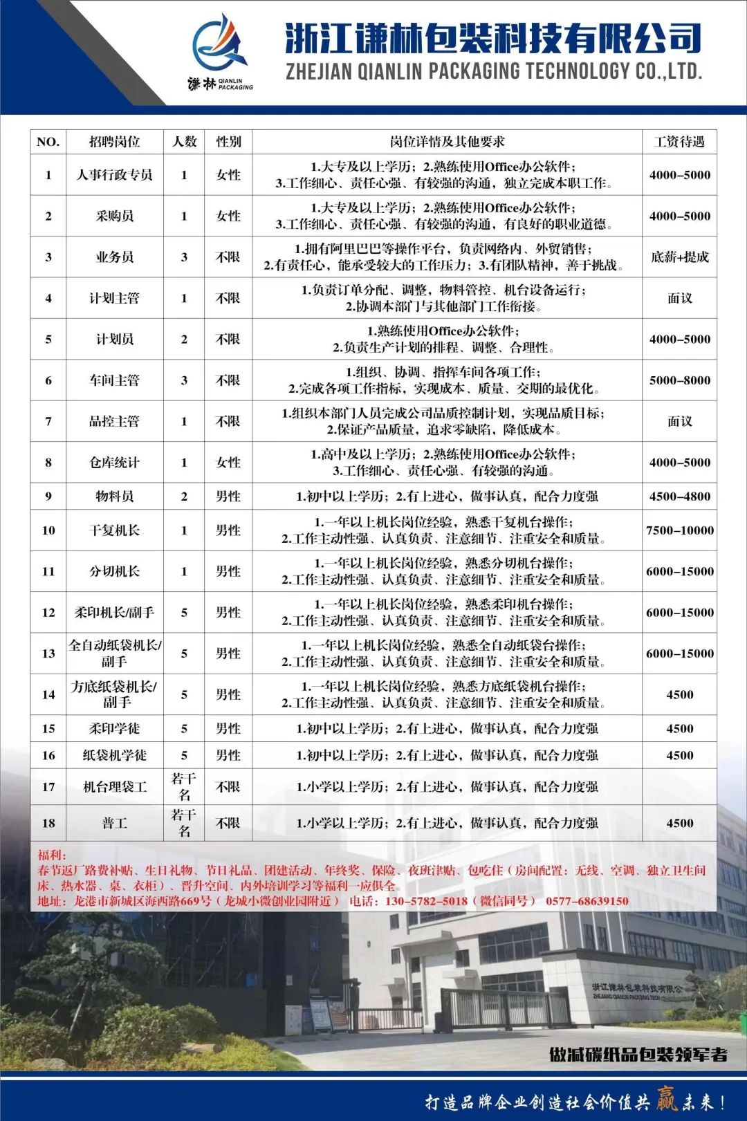 龍巖司機(jī)招聘最新信息及其相關(guān)分析，龍巖司機(jī)招聘最新信息及深度分析