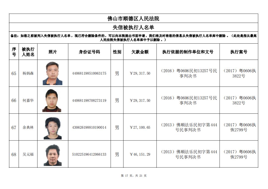 最新上杭老賴名單公布，上杭老賴名單最新公布