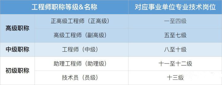 副高職稱最新退休年齡，社會(huì)變革與個(gè)體發(fā)展的交匯點(diǎn)，副高職稱退休年齡新動(dòng)態(tài)，社會(huì)變革中的個(gè)體發(fā)展交匯點(diǎn)