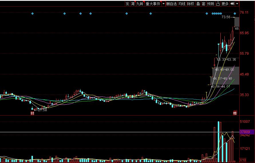 華升股份最新消息全面解析，華升股份最新動(dòng)態(tài)全面解讀