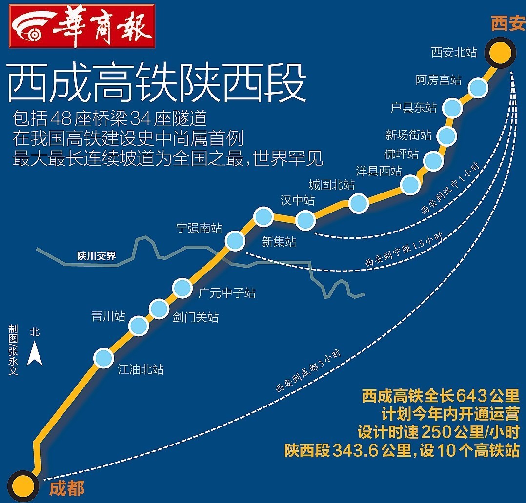 西漢高鐵最新消息，進(jìn)展、挑戰(zhàn)與未來(lái)展望，西漢高鐵最新進(jìn)展、挑戰(zhàn)及未來(lái)展望