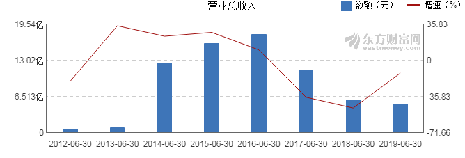 弘高創(chuàng)意最新消息，引領(lǐng)行業(yè)變革，塑造未來新篇章，弘高創(chuàng)意引領(lǐng)行業(yè)變革，塑造未來新篇章的最新動態(tài)