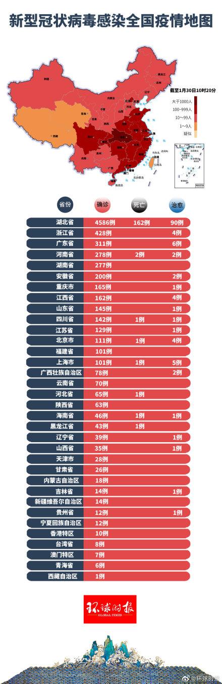 全國疫情今日最新消息，積極向好態(tài)勢持續(xù)鞏固，疫情防控取得顯著成效，全國疫情積極向好態(tài)勢持續(xù)鞏固，疫情防控取得顯著成效的最新消息