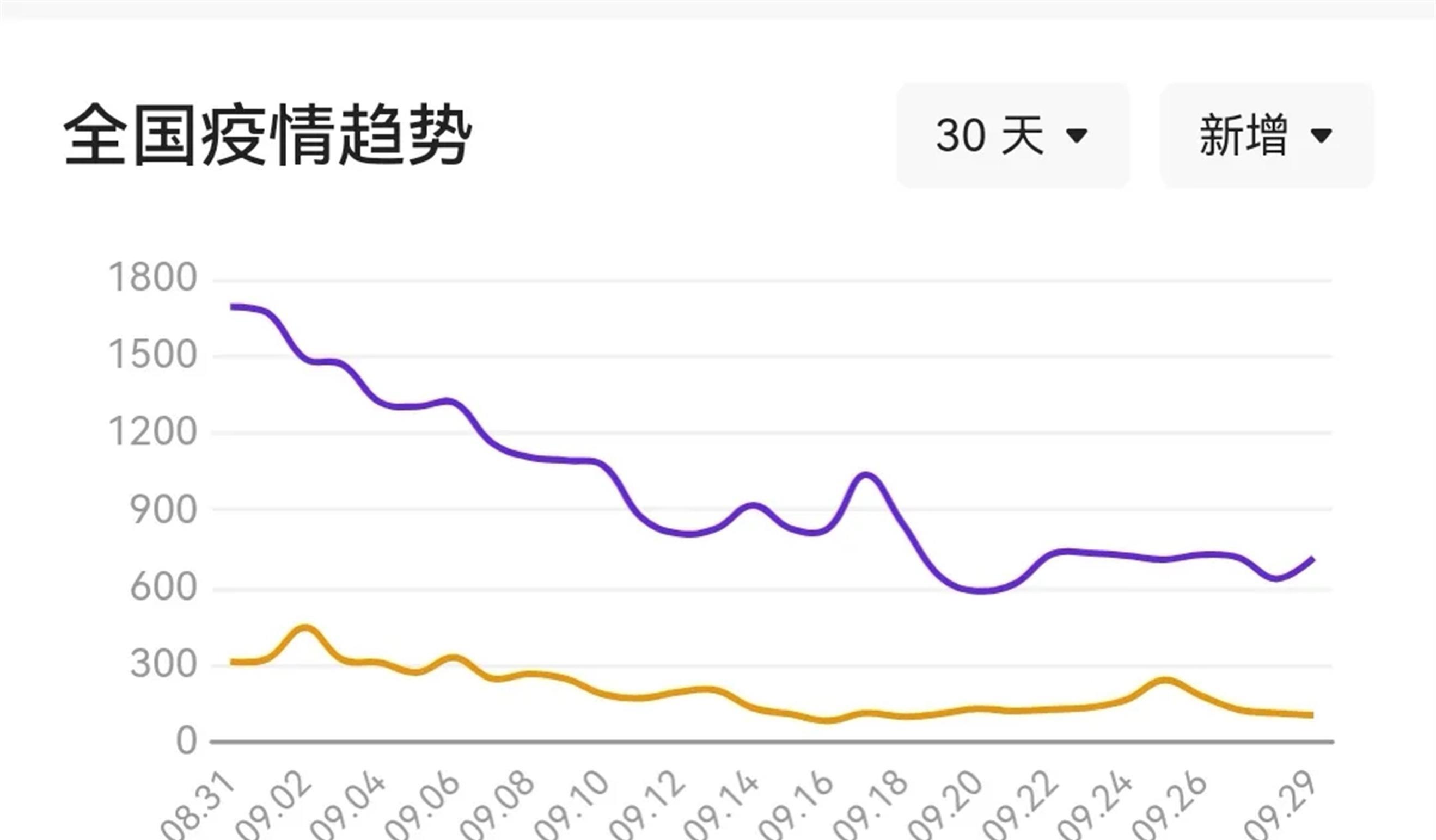 世界疫情最新消息今天，全球抗疫進展與挑戰(zhàn)并存，全球疫情最新動態(tài)，進展與挑戰(zhàn)并存