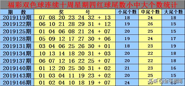 警惕白小姐三肖必中一碼——揭露一種可能的違法犯罪行為，警惕白小姐三肖必中一碼，揭露潛在違法犯罪行為揭秘