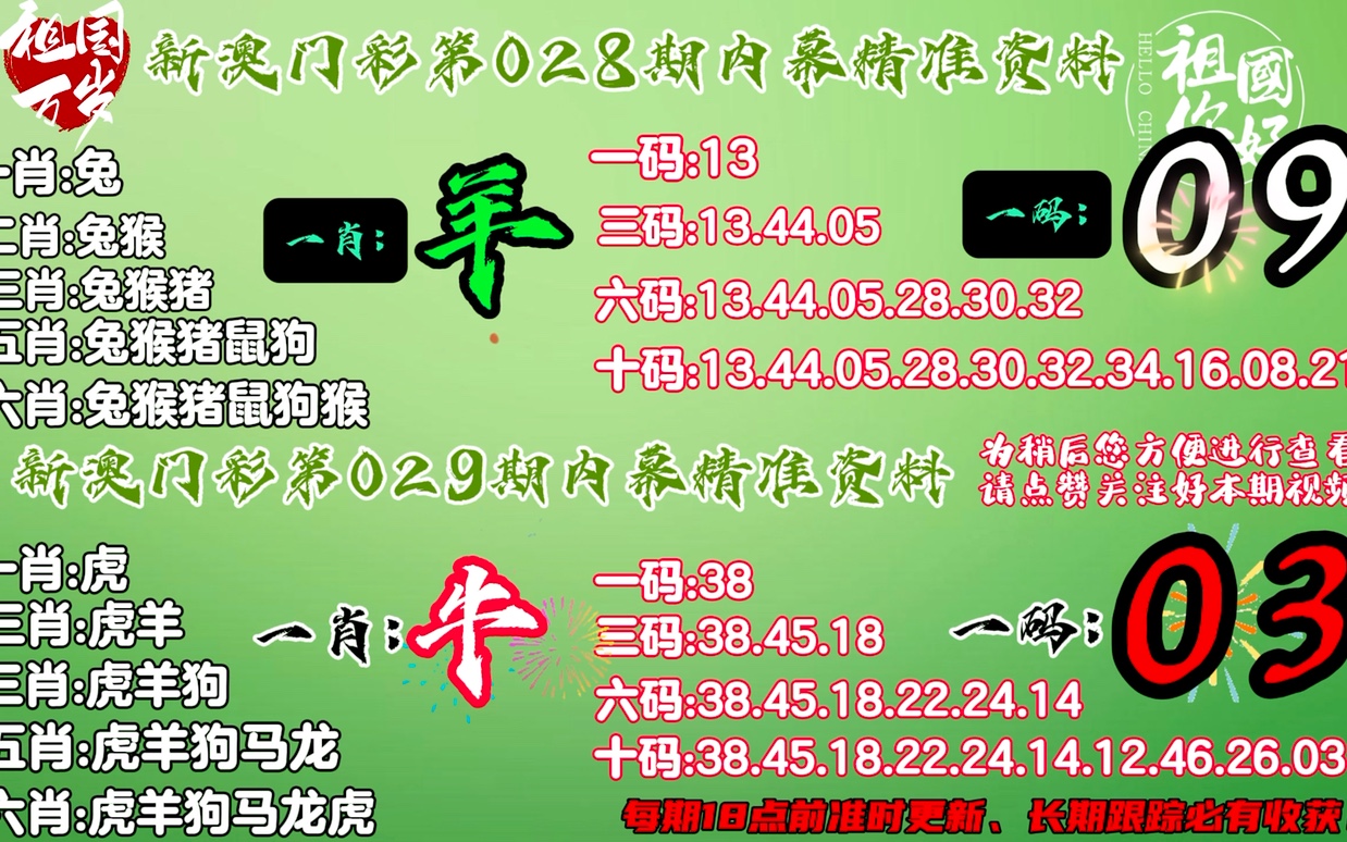 澳門一肖一碼100準(zhǔn)免費(fèi)資料，警惕背后的犯罪風(fēng)險(xiǎn)，澳門一肖一碼背后的犯罪風(fēng)險(xiǎn)需警惕