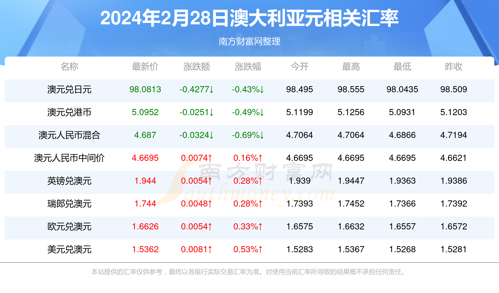 揭秘2024年新澳開獎(jiǎng)結(jié)果，開獎(jiǎng)現(xiàn)場與結(jié)果解析，揭秘2024年新澳開獎(jiǎng)結(jié)果，現(xiàn)場直擊與結(jié)果深度解析