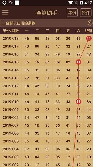 2024新澳門歷史開獎記錄查詢結果,仿真實現(xiàn)方案_創(chuàng)意版91.948