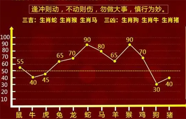 一一肖一碼,實(shí)證研究解析說明_升級(jí)版21.621