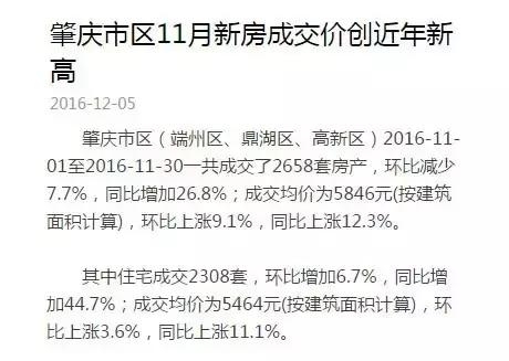 肇慶最新樓價(jià)概況與市場趨勢分析，肇慶樓市最新概況及市場趨勢深度解析