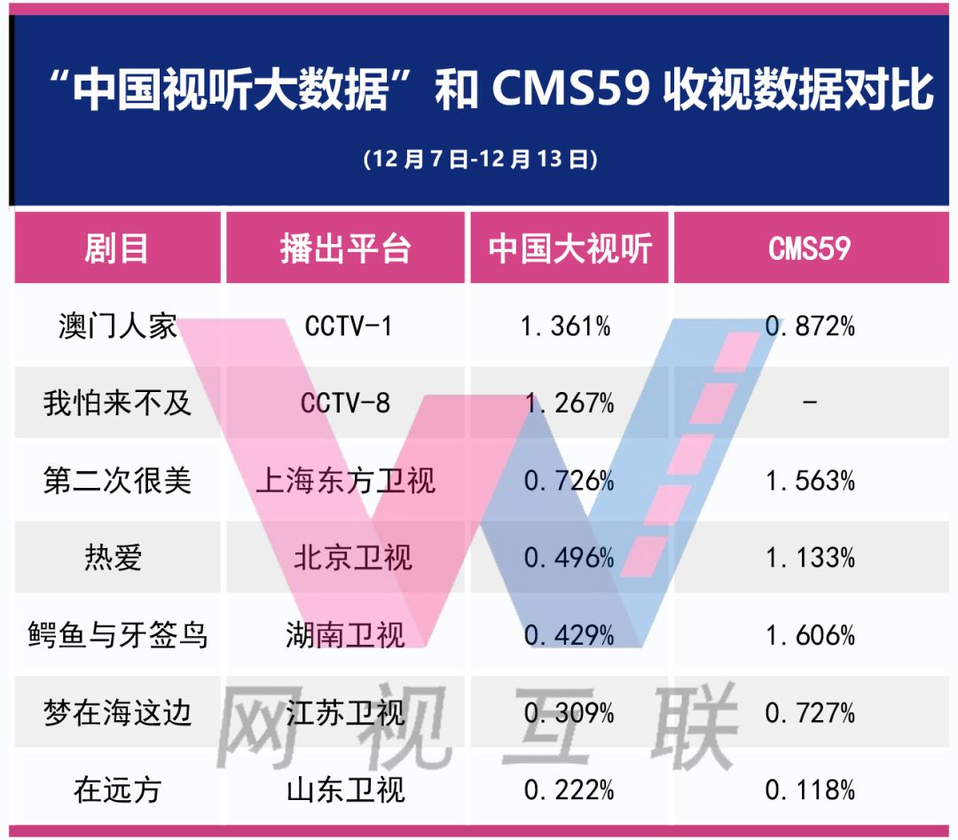 二四六澳彩圖庫資料大全一,實地考察數(shù)據(jù)分析_V37.118