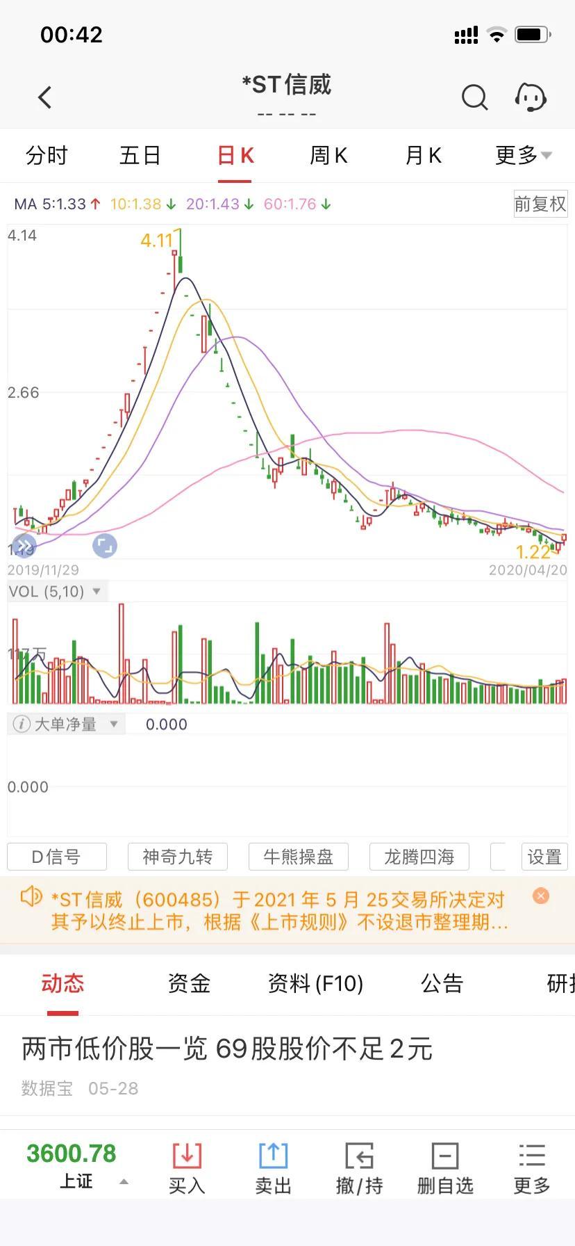 信威集團(tuán)最新公告深度解讀，信威集團(tuán)最新公告深度解讀，關(guān)鍵信息一覽