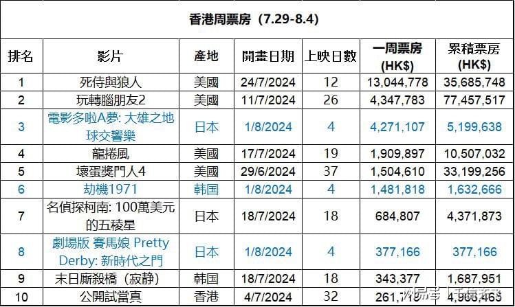 香港最準(zhǔn)最精準(zhǔn)免費(fèi)資料,深入分析定義策略_安卓款95.791