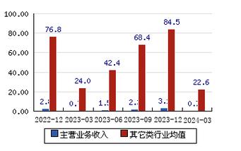 龍頭股份重組可能性探討，龍頭股份重組潛力深度探討