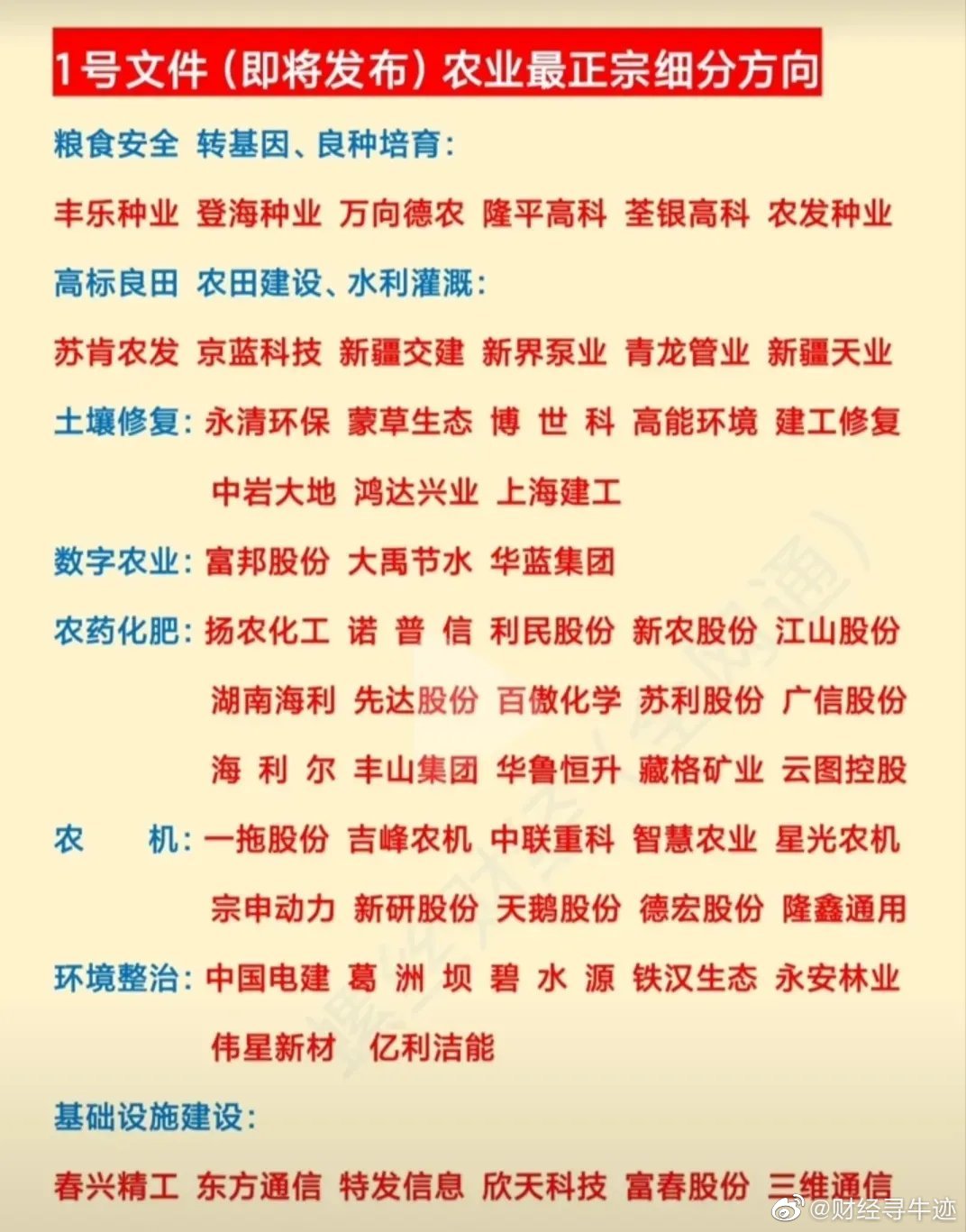 農發(fā)種業(yè)最新公告深度解析，農發(fā)種業(yè)最新公告深度解讀與解析