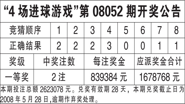 香港馬會最新開獎，探索彩票的魅力與期待，香港馬會最新開獎，彩票魅力的探尋與期待