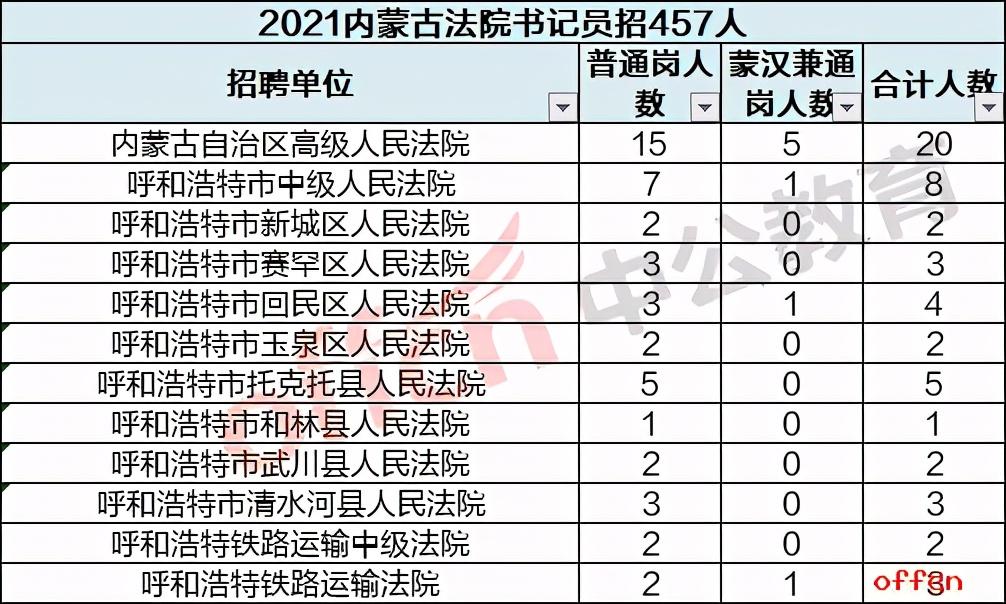 桂林興安最新招聘信息概覽，桂林興安最新招聘信息總覽