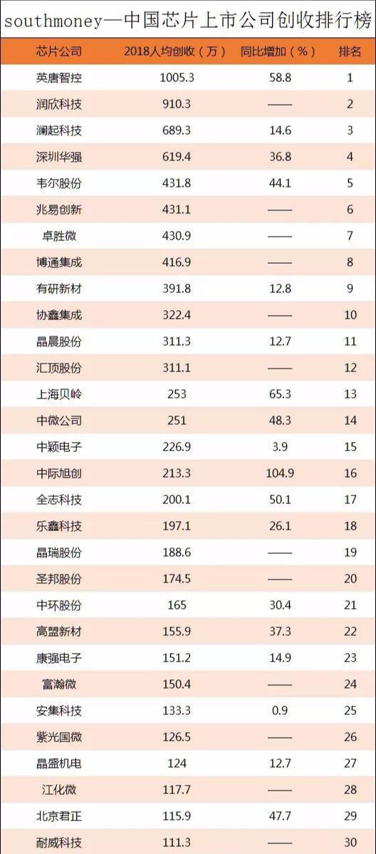 潤欣科技最新消息深度解析，潤欣科技最新消息全面解析