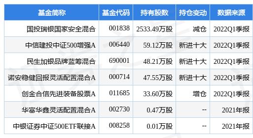 內(nèi)蒙一機最新消息深度解析，內(nèi)蒙一機最新消息深度解讀與分析