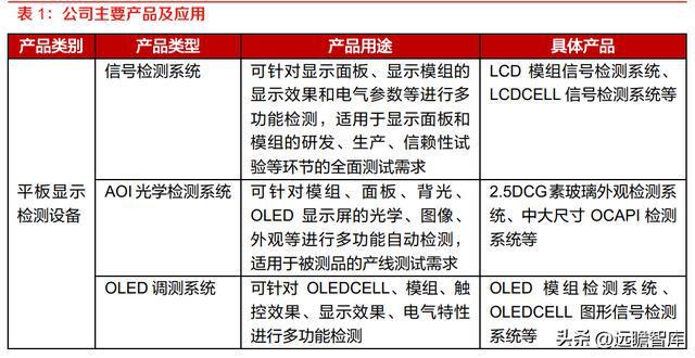 精測電子最新消息，引領(lǐng)行業(yè)變革，塑造技術(shù)未來，精測電子引領(lǐng)行業(yè)變革，塑造技術(shù)未來，最新消息揭秘