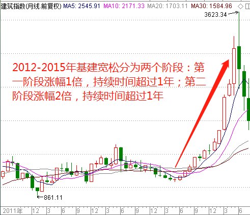 新澳門彩出號綜合走勢,創(chuàng)造力策略實(shí)施推廣_Max72.238