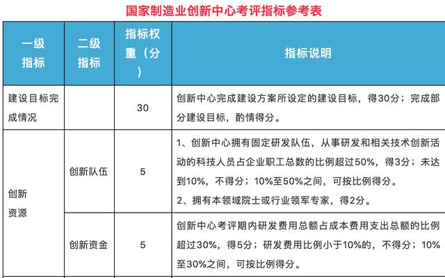 大眾網(wǎng)官網(wǎng)澳門今晚開(kāi)獎(jiǎng)結(jié)果,實(shí)地評(píng)估策略_uShop11.876