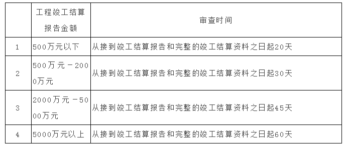 2024新澳最新開獎結果查詢,迅速執(zhí)行設計計劃_HarmonyOS37.966