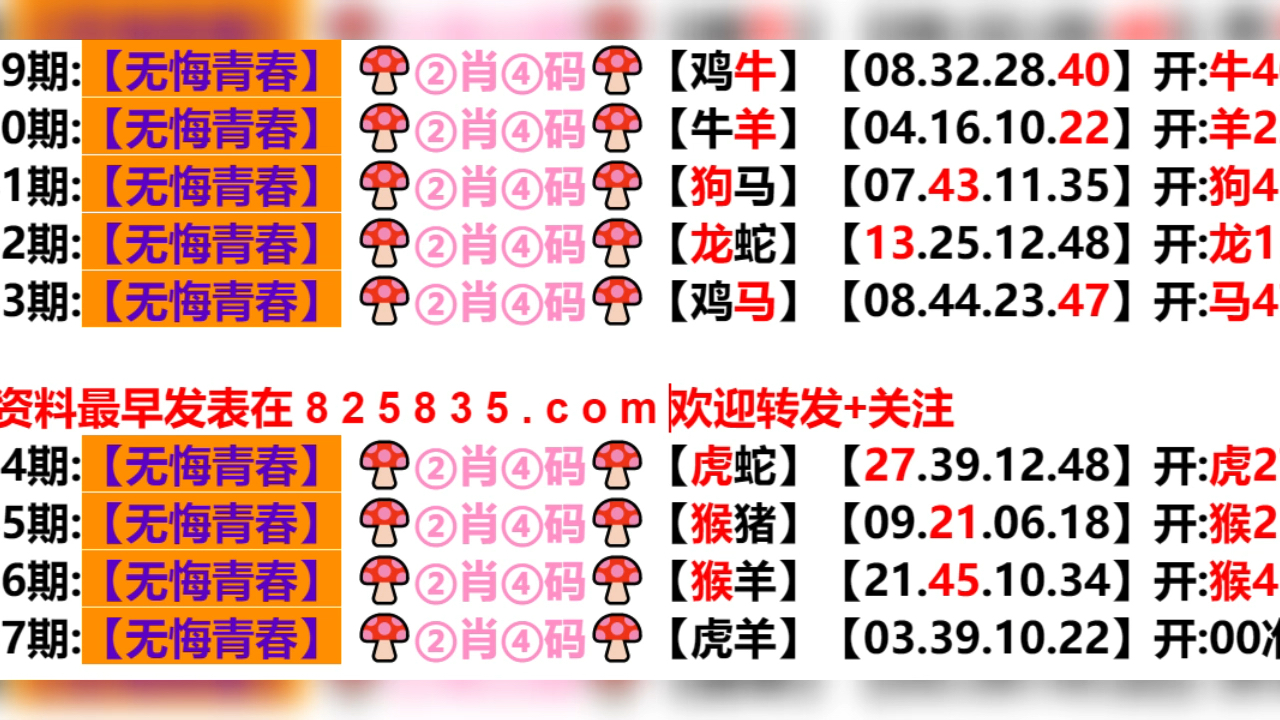 2024年新奧門天天開彩,全面分析數據執(zhí)行_尊貴款18.598