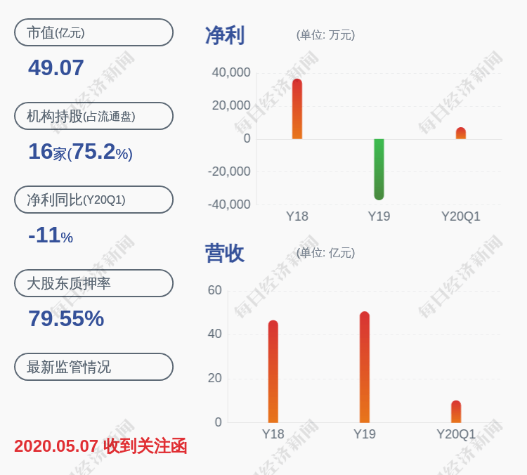 長(zhǎng)江潤(rùn)發(fā)股票最新消息深度解析，長(zhǎng)江潤(rùn)發(fā)股票最新消息深度解讀與分析