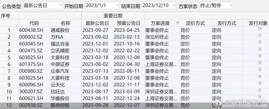 最準(zhǔn)一肖一碼100%免費(fèi),長(zhǎng)期性計(jì)劃定義分析_X71.335