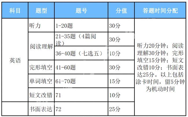 內(nèi)蒙古最新喪葬費(fèi)標(biāo)準(zhǔn)概述，內(nèi)蒙古喪葬費(fèi)最新標(biāo)準(zhǔn)解析