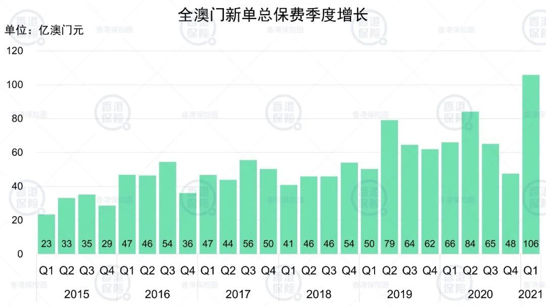 澳門一碼一碼100準(zhǔn),深層策略數(shù)據(jù)執(zhí)行_基礎(chǔ)版86.522