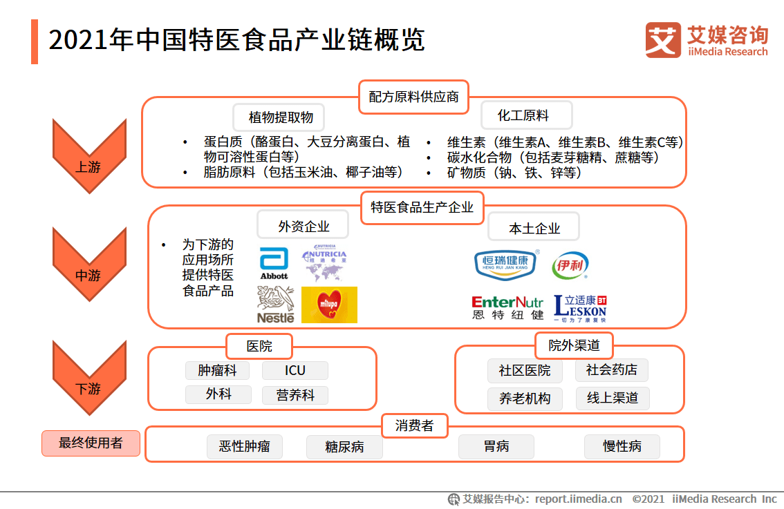 寂靜的星空 第10頁(yè)