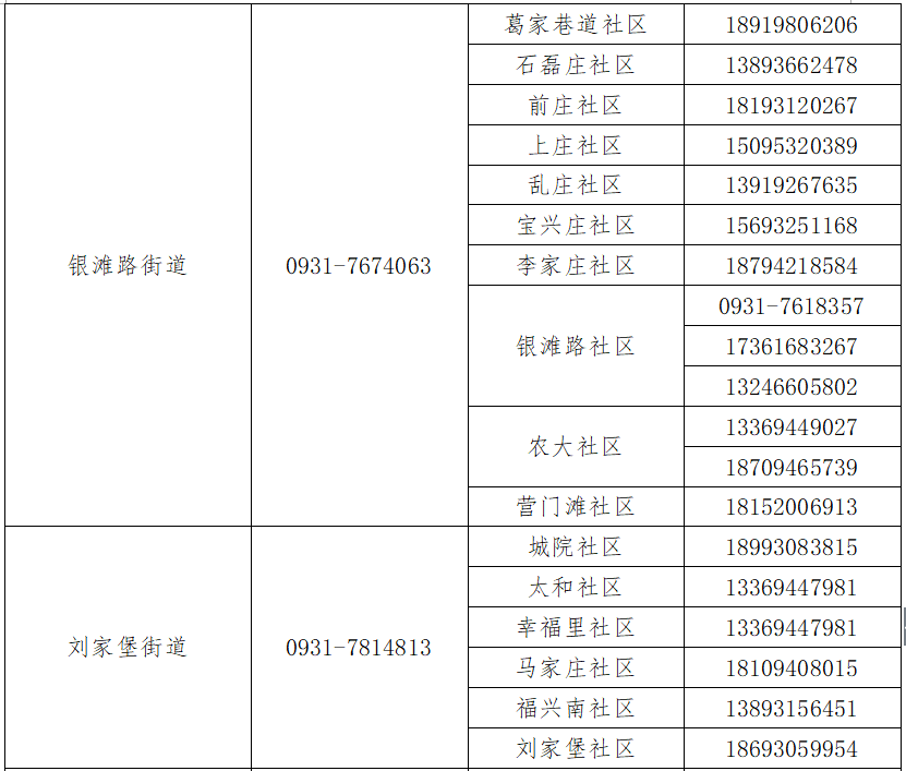 junlan 第10頁