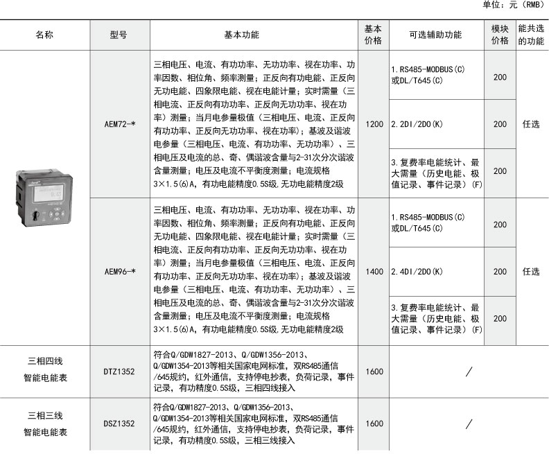 探索最新2244D地址，前沿科技引領(lǐng)下的新領(lǐng)域展望，探索前沿科技引領(lǐng)下的新領(lǐng)域，最新2244D地址展望